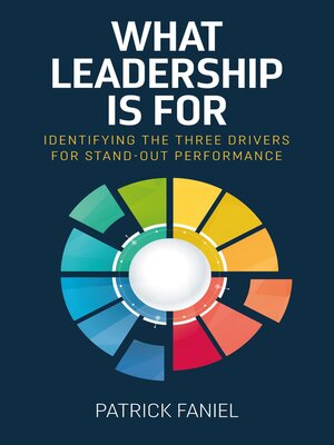 cover image of What Leadership is For